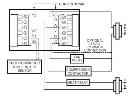 thermostat wiring diagrams wire installation simple guide  images thermostat wiring