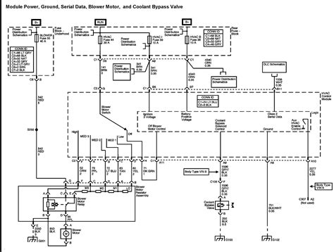 diagram  trailblazer electrical diagrams mydiagramonline