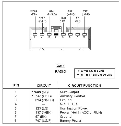 stereo wiring diagram knitied