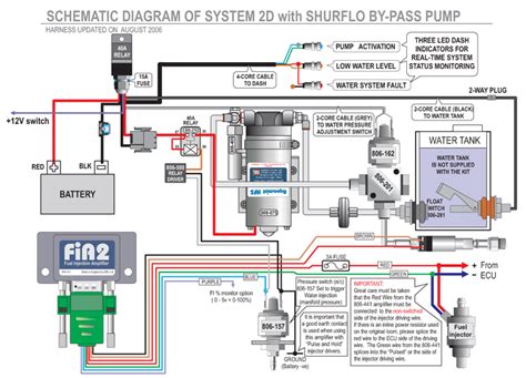 shurflo wiring diagram unity wiring