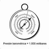 Barometro Aneroide Barómetro Projecte Figura Presión sketch template