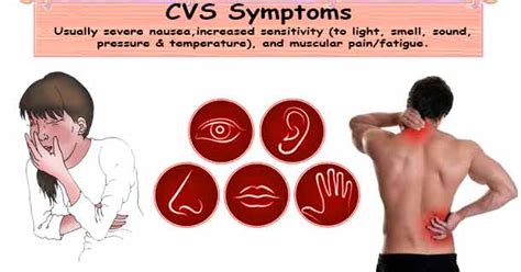 Cyclic Vomiting Syndrome Symptoms Cvs Symptoms