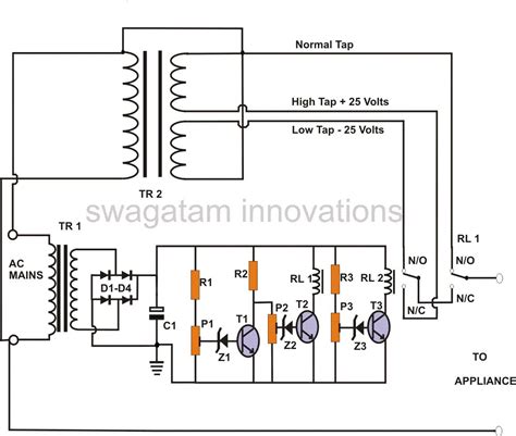 emp generator yammer schematic   eliing