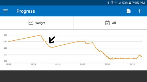 average joe fitness average joes story