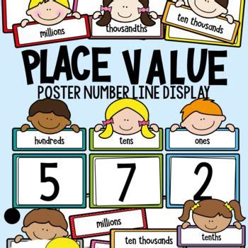 fun posters  number cards    students learn place