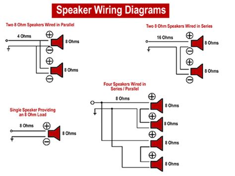 speaker ohm calculator series parallel electrical wiring