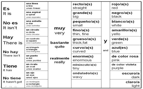 images  english  spanish worksheets  beginners