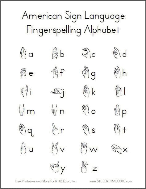 asl alphabet printable myideasbedroomcom