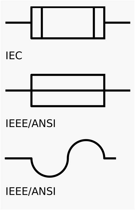 fuse circuit symbol  fuse schematic symbol wiring fuse electrical symbol hd png