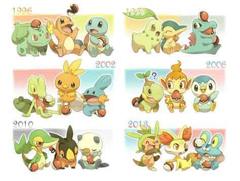 Six Generations Pokemon Pokedex Pokemon Pokemon Starters
