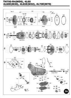 diagram le transmission diagram auto trans chart pinterest