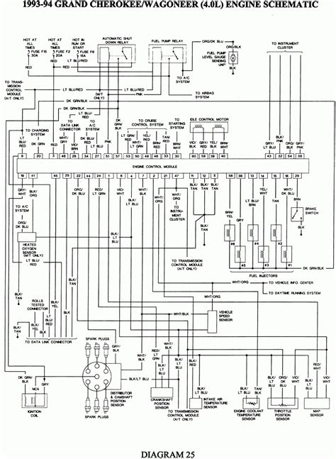 jeep grand cherokee stereo wiring diagram bestn