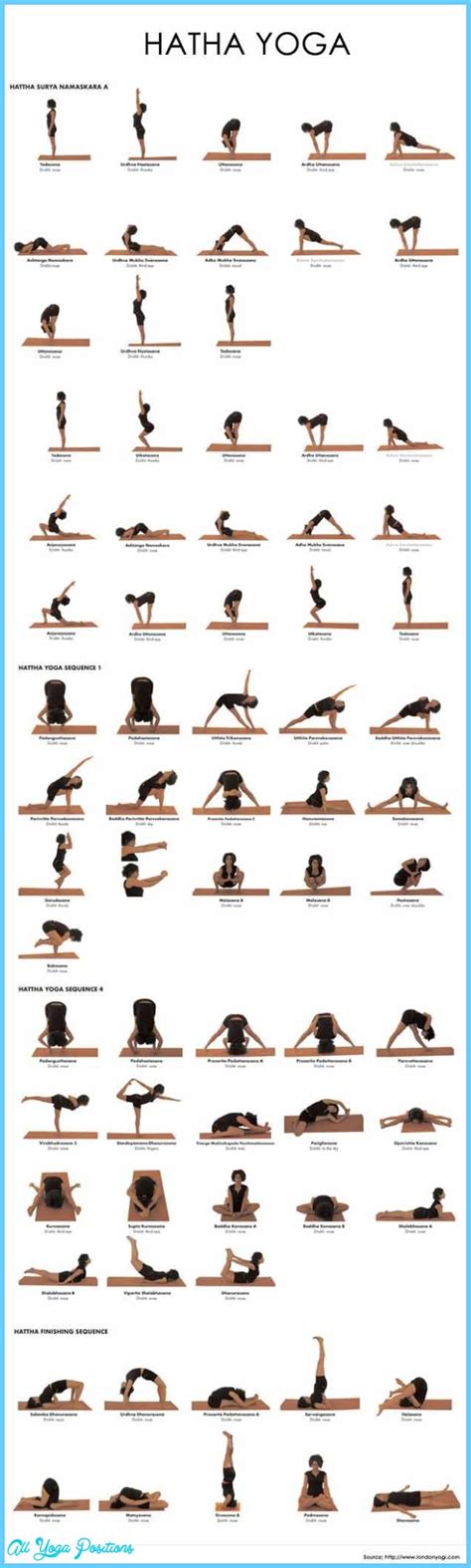 yoga poses allyogapositionscom