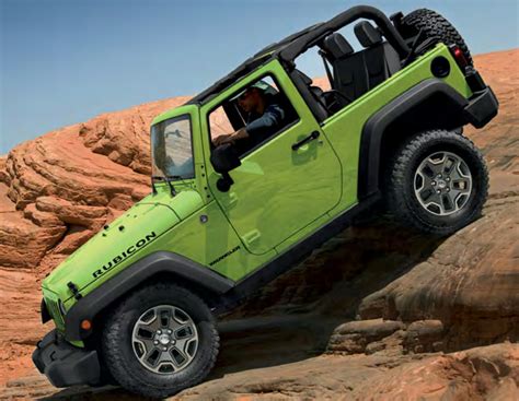 hyper green  chrysler jeep wrangler paint cross reference