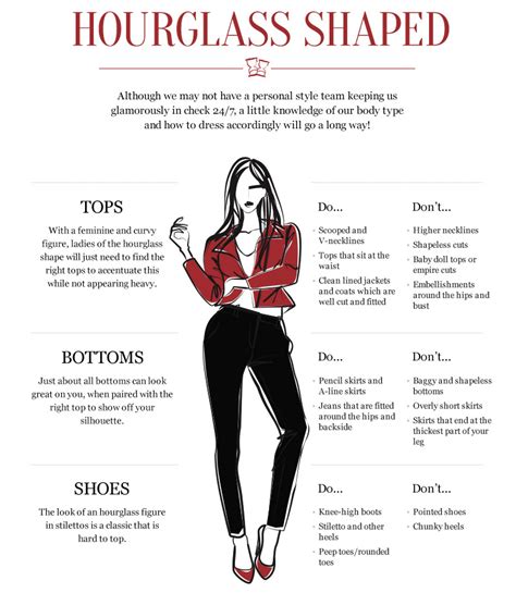 fashion tips what s the point of capsule wardrobes that don t fit