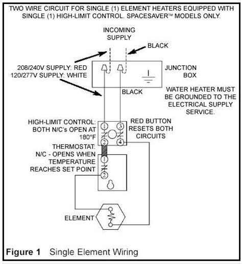 baseboard heating thermostat wiring