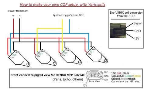 toyota  distributor wiring diagram wiring diagram