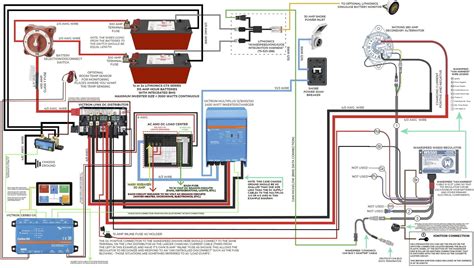 wiring diagram  van conversion wiring flow