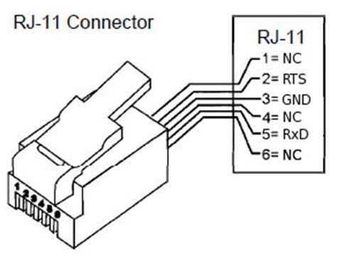wiring diagram rs  rj