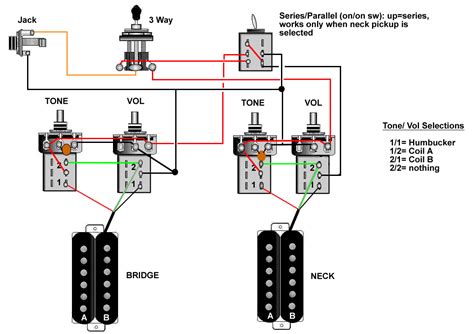 strat blender pot wiring series parallel blend mod fender stratocaster guitar forum