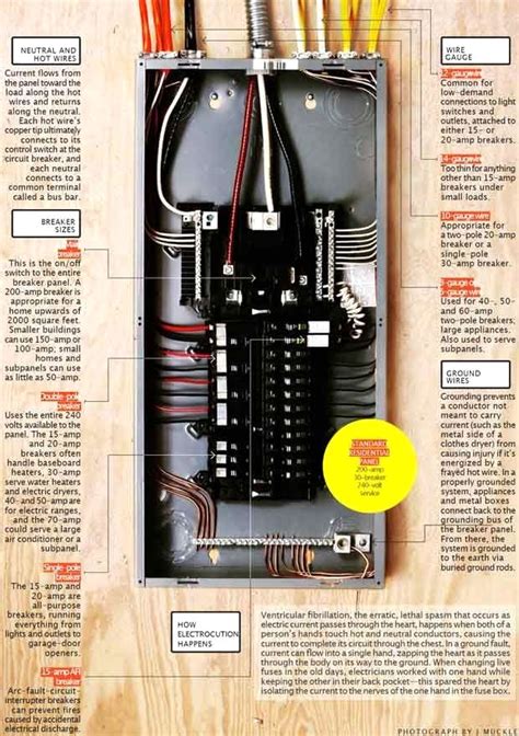 wiring diagram   amp breaker jatam