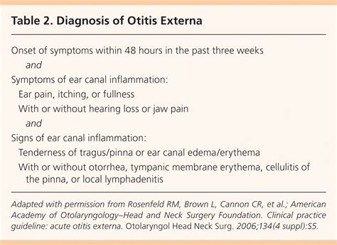 acute otitis media  pathophysiology signs   vrogueco
