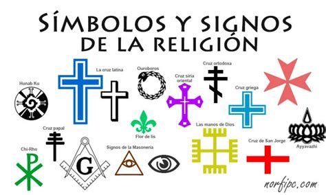 simbolos  signos de las iglesias religiones  creencias