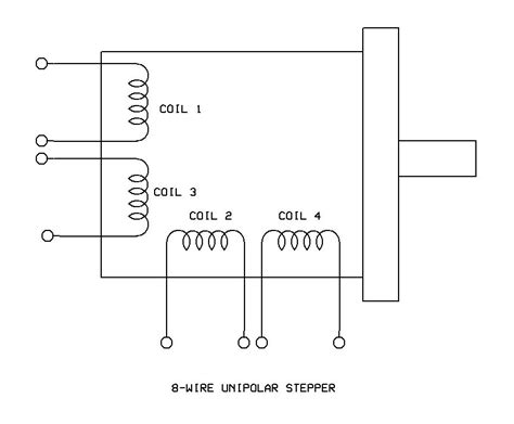 stepper motor wiring tutorial  bots
