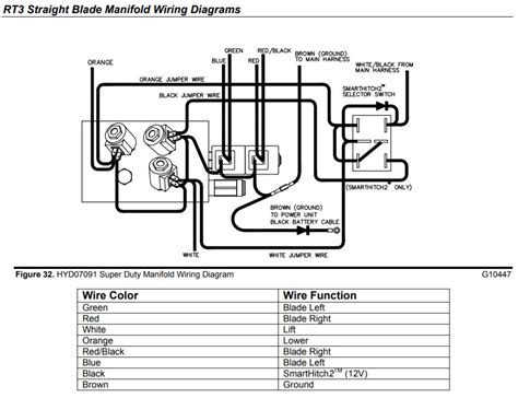 boss snow plow schematics wiring draw  schematic