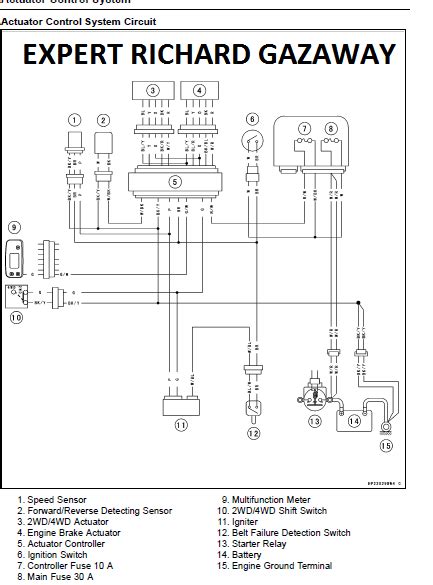 kawasaki brute force  qa wiring diagram fuse box speed justanswer