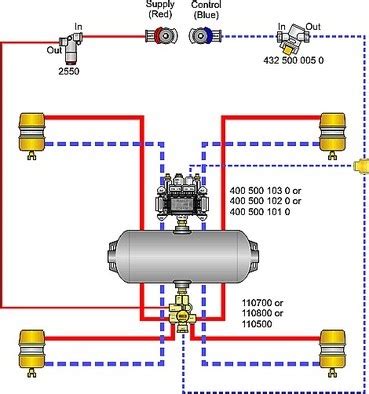semi trailer parts diagram general wiring diagram