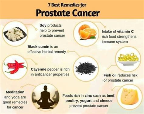 How To Cure Prostate Cancer Naturally