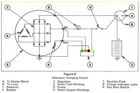 ford  diesel tractor wiring diagram