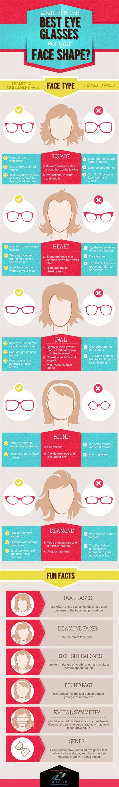 how to find the best eyeglasses for your face shape my beauty source