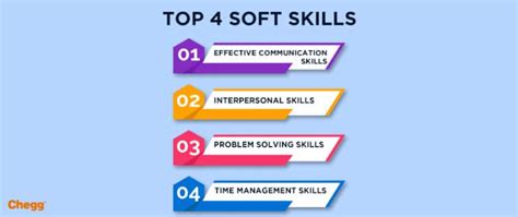 what does a soft skills trainer do an emerging job