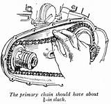 Chain Velobanjogent Primary Motorcycle Adjustment Pen Ink Drawings Enlarge Left sketch template