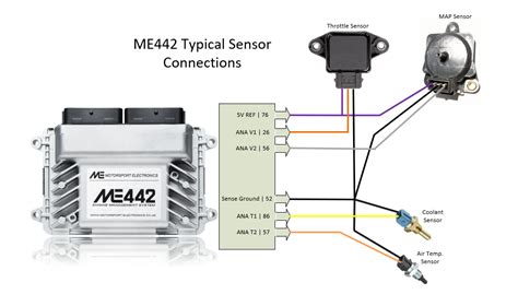 typical sensor wiring