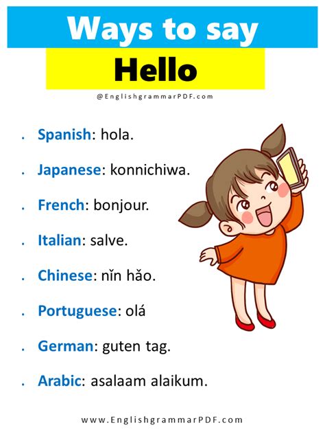 Ways To Say Hello In Different Languages Ways To Say Hello Words In