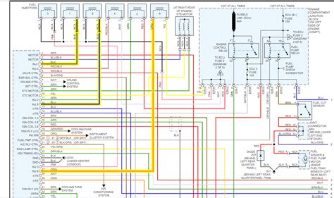 engine wiring harness diagram needed   broken connectors