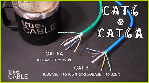 hq pictures cate  cata high quality ftp cate cat cata rj connector  lan cable