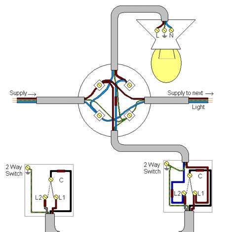 dual revolution lights wiring diagram herbally