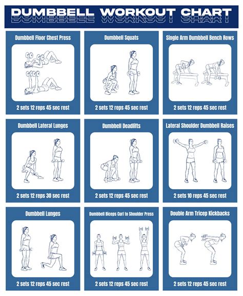10 best dumbbell exercises chart printable