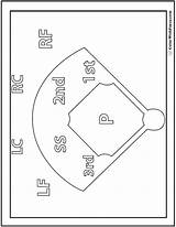 Baseball Coloring Field Pages Diamond Printable Template Print Colorwithfuzzy Diagram Color Softball Worksheet Sports Worksheets Pitcher Customize Pdfs sketch template