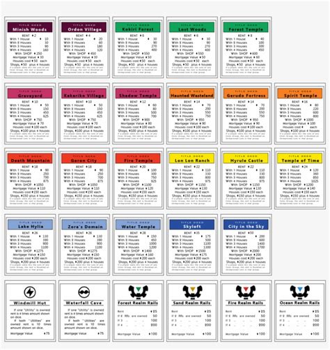 monopoly property cards clipart monopoly  monopoly