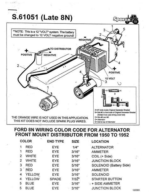 electric wiring diagram  ford tractor ford tractor solenoid wiring diagram  prong