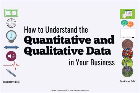 understand  quantitative  qualitative data
