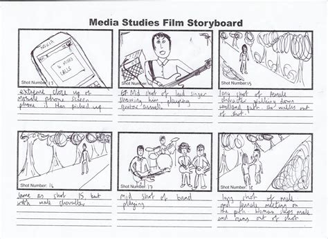 sample story  critiquing buy article critique papers