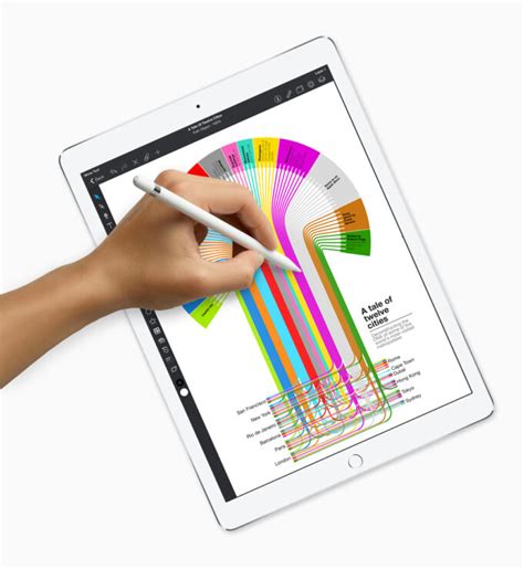 apples ipad pro models        display  extremely lightweight