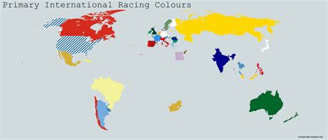 primary international racing colours rmapporn