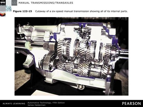 manual transmissionstransaxles powerpoint    id